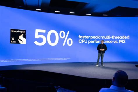 Image result for Performance Computer Chip