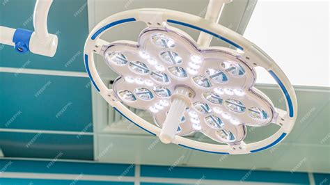 Image result for Operating a Projector