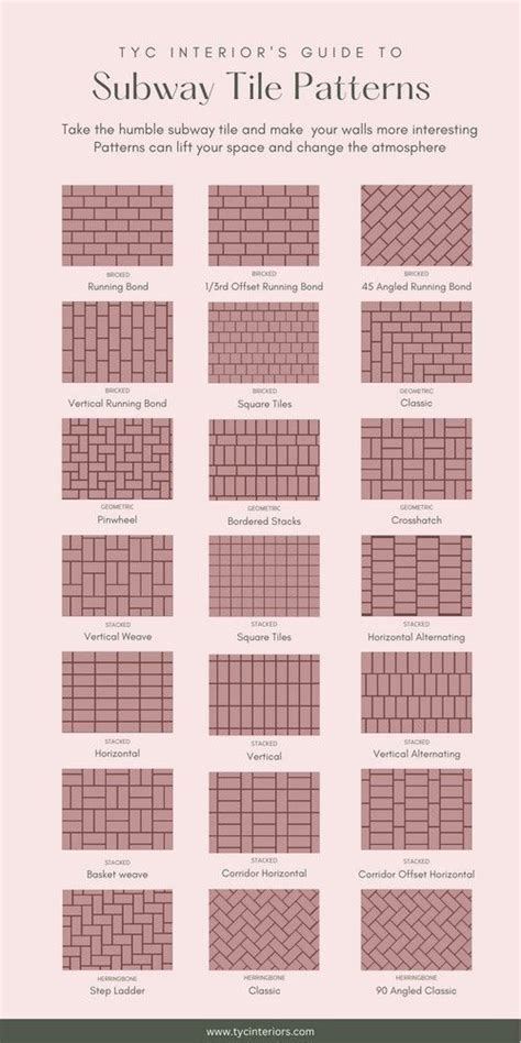 Image result for Subway Tile Layout Patterns