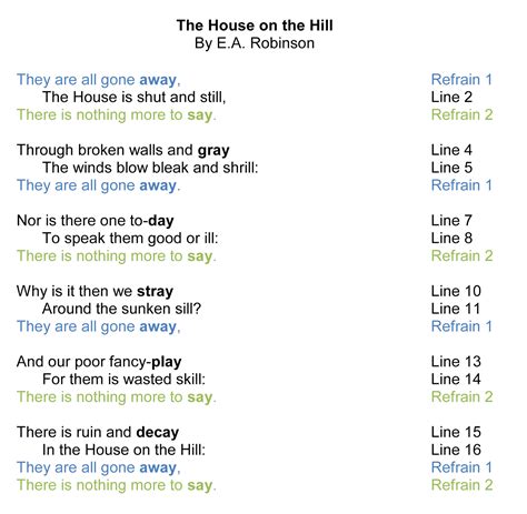 The Yellin Center Blog: National Poetry Month: The Villanelle