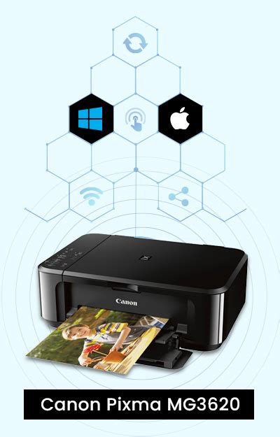 Image result for Canon Scanner Troubleshooting