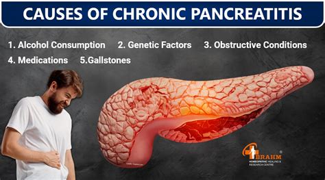 chronic pancreatitis treatment in hindi | chronic pancreatitis ka bina ...