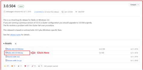 Image result for Design Pattern with Redis Cache Dot Net Core