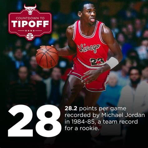 28 - COUNTDOWN TO TIPOFF | Michael jordan rookie year, Michael jordan ...