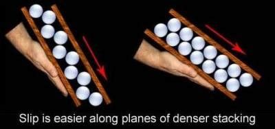 Image result for C-code Modeling Open Source