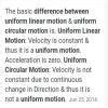 a- Differentiate between uniform linear and uniform circular motion ...