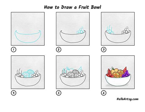 How to Draw a Fruit Bowl - HelloArtsy