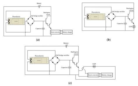 Conversion of Mechanical Energy to Electrical Energy Using ...
