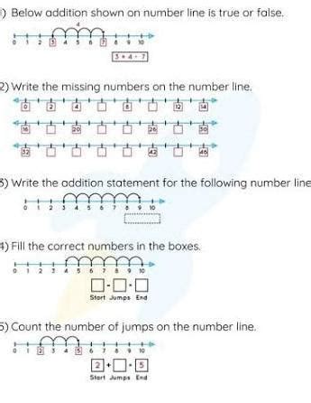 number line with 10 real life examples - Brainly.in