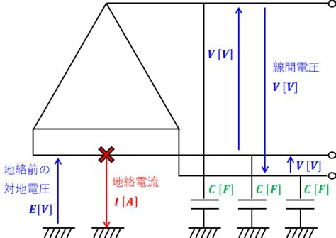 Image result for Communication Decoding Images