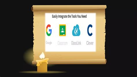 Image result for Formative Go