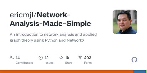 Network Analysis Tutorial 的图像结果