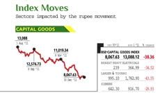Riding the rupee stocks - Riding the rupee stocks BusinessToday