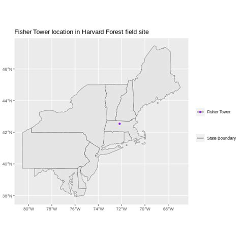 Image result for One Form Mapping Vector