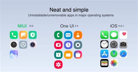 Image result for How to Install MIUI 12.5 On Computer