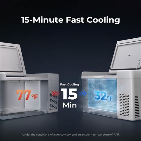 BougeRV 12 Volt Refrigerator 12V Car Fridge 23 Quart India | Ubuy