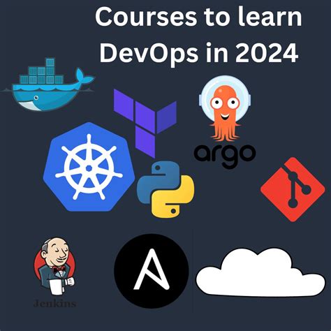 Image result for DevOps Tutorial Udemy