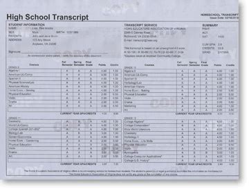 Image result for Common App Transcripts