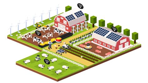 Smart Agriculture - Hyperthings - Building a Connected world with IOT ...