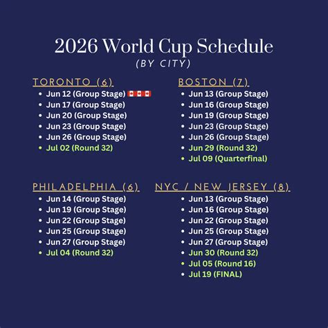 World Cup Match 的图像结果