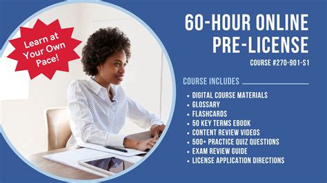 60 Hour Pre-License (Online) - Iowa Real Estate Academy