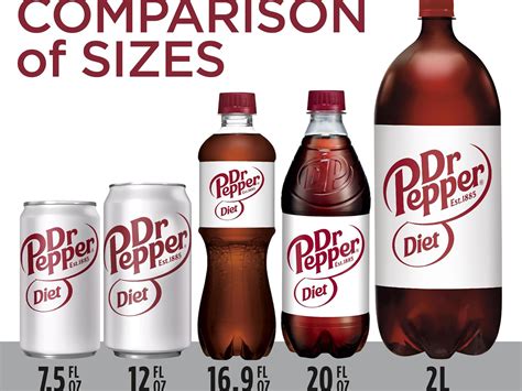 How Much Caffine Is In A Can Of Dr Pepper | Detroit Chinatown