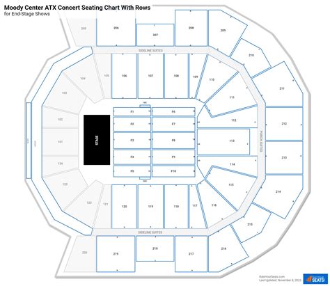 Moody Center ATX Seating Chart - RateYourSeats.com