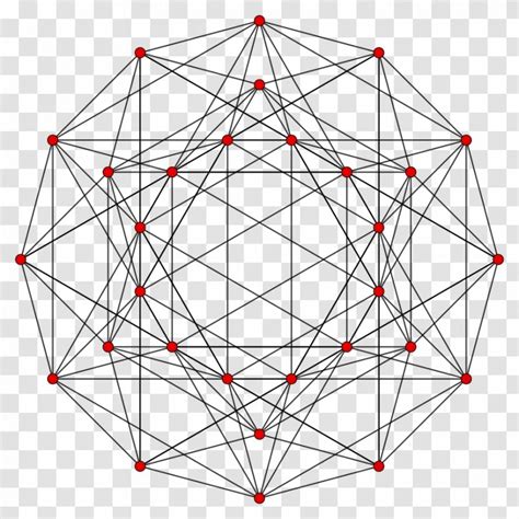 Image result for 5th Cube Graph