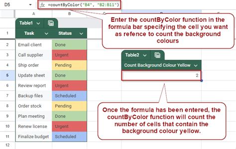Image result for Count by Cell Color Excel Formula Using Countif