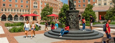 Image result for USC Master Programs