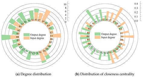 How Do We Analyze the Accident Causation of Shield Construction of ...