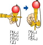 Image result for Div to PDF JavaScript