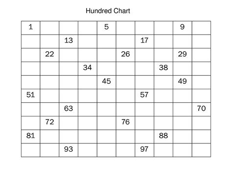 Image result for Lessons Using the 100 Number Chart