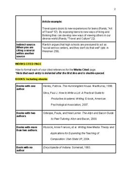 Image result for MLA Style Guide PDF