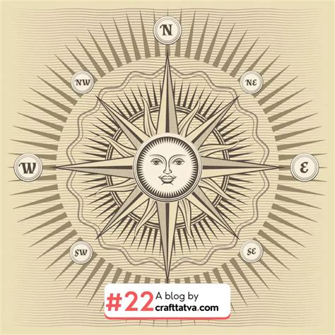 Suggestions Regarding Vastu Paintings – Crafttatva.com
