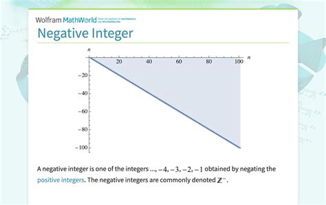 Image result for Negative Integers Mod