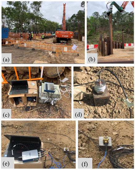 Global Vibration Intensity Assessment Based on Vibration Source ...