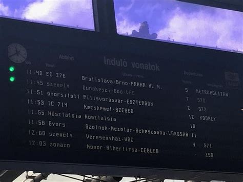 MAV Nostalgia (Budapest) - 2022 What to Know Before You Go (with Photos ...