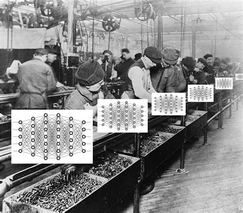 How to Test Deep Learning Model 的图像结果