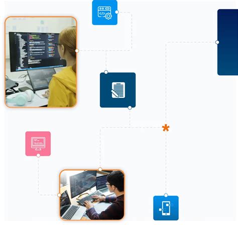 Image result for Full-Stack Application Deployment