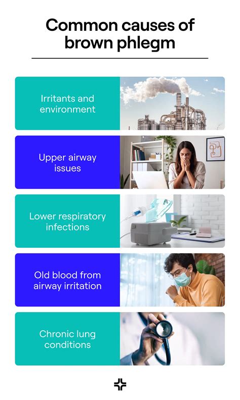 Coughing Up Brown Mucus