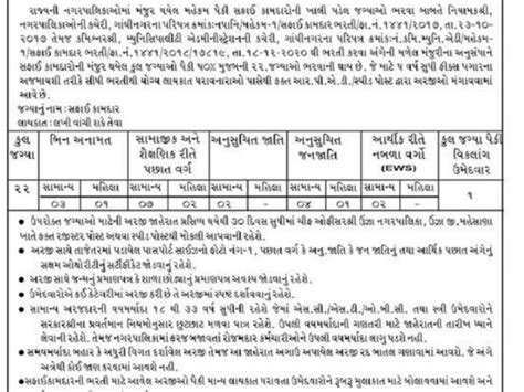 Unjha Nagarpalika Safai Kamdar Posts Recruitment 2021