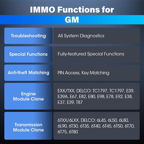 2023 Launch X431 IMMO PLUS Key Programming Full | Ubuy India