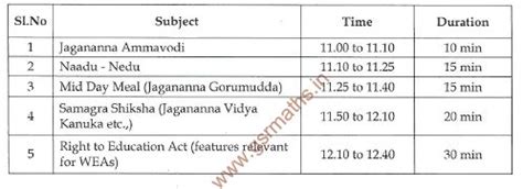 Departmental training to Welfare and Assistant of Village/Ward ...