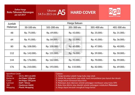 Daftar Harga Buku Tahunan Percetakan RGB | cetak.in | Percetakan RGB ...