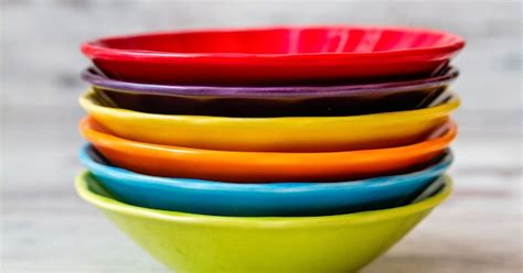 Food Contact Material Regulations – USA | SGS India