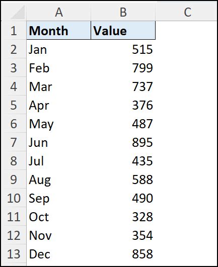 Image result for Control VBA Array