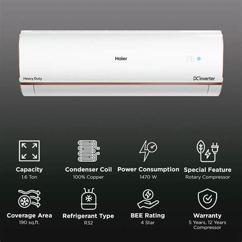Haier 1.6 Ton 4 Star Triple Inverter Split AC | 7-in-1 Convertible ...