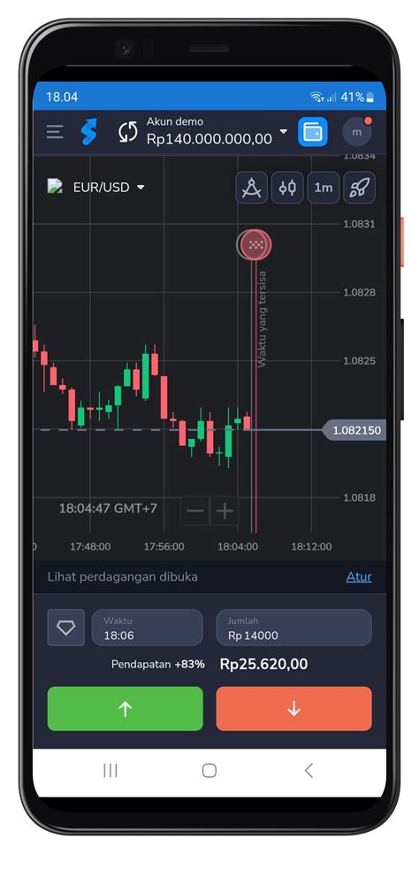 Stockity Indonesia - Platform Trading Online Aman Dan Modern