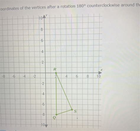 Solved: coordinates of the vertices after a rotation 180 ...